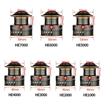 LINNHUE Fishing Reel HE7000 Max Drag 10kg 5.2:1 High Speed Metal Spool Spinning Reel Saltwater Reel carp Reel Fishing Send Line