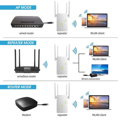 5Ghz WiFi Repeater Dual Band 2.4G& 5G Wireless Wifi Extender 1200Mbps Wi-Fi Amplifier wireless Access Point