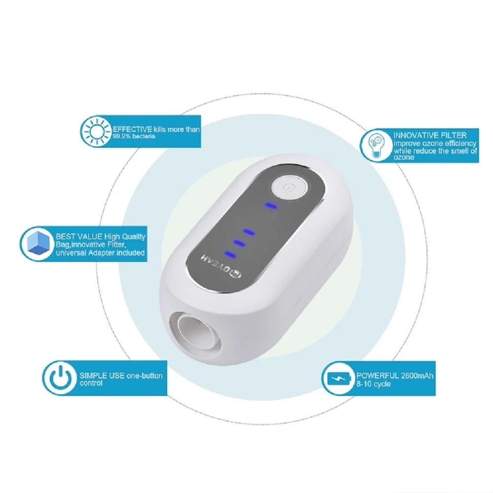 CPAP Cleaner Sanitizer Respiratory Breathing Machine Cleaner Disinfector with Heated Hose Connector For Mask Tubing Cpap
