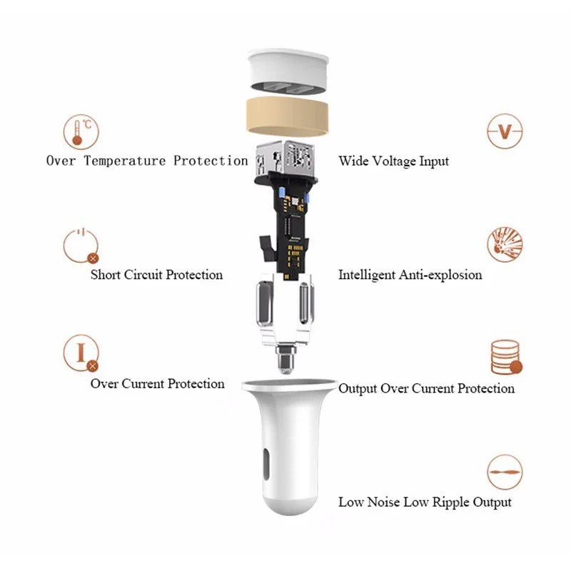USB Car Charger For Phone 5V 2.1 A Mobile Phone Charger For iPhone Fast USB Charger Adapter
