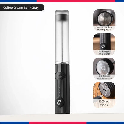 Bincoo USB Rechargeable 2-Speed Milk Frother, Handheld Foam Maker & Mini Mixer for Coffee Latte and Kitchen Cooking Tools
