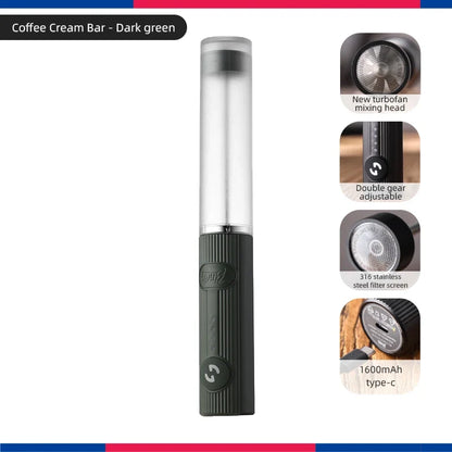 Bincoo USB Rechargeable 2-Speed Milk Frother, Handheld Foam Maker & Mini Mixer for Coffee Latte and Kitchen Cooking Tools