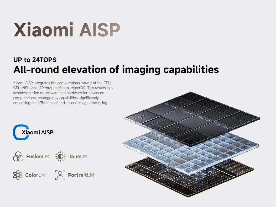 Global Version Xiaomi 14T 5G 6.67" AMOLED Display 256GB 512GB MTK Dimensity 8300-Ultra 144Hz 50MP Leica Camera 67W HyperCharge