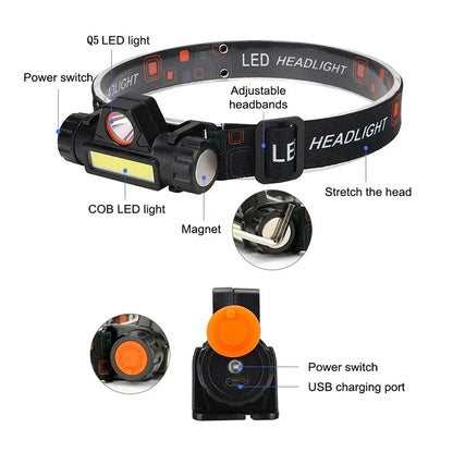 Super Bright LED Headlamp Rechargeable Waterproof Flashlight With XPE COB Beads And Tail Magnet Dual Light Sources Work Light