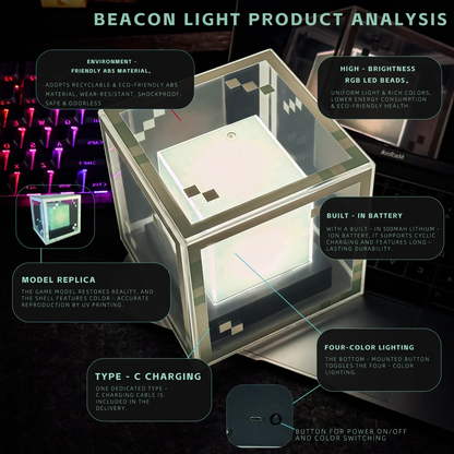 Pixel-Style Beacon Lamp Desktop Night Light Glowing Computer Atmosphere Game Ornament Gift Rechargeable Decorative Illumination