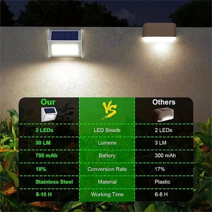 5 Pack Solar Step Lights, 3 LED Outdoor Deck Lighting, Stainless Steel Waterproof for Stairs, Pathway, Walkway, Garden