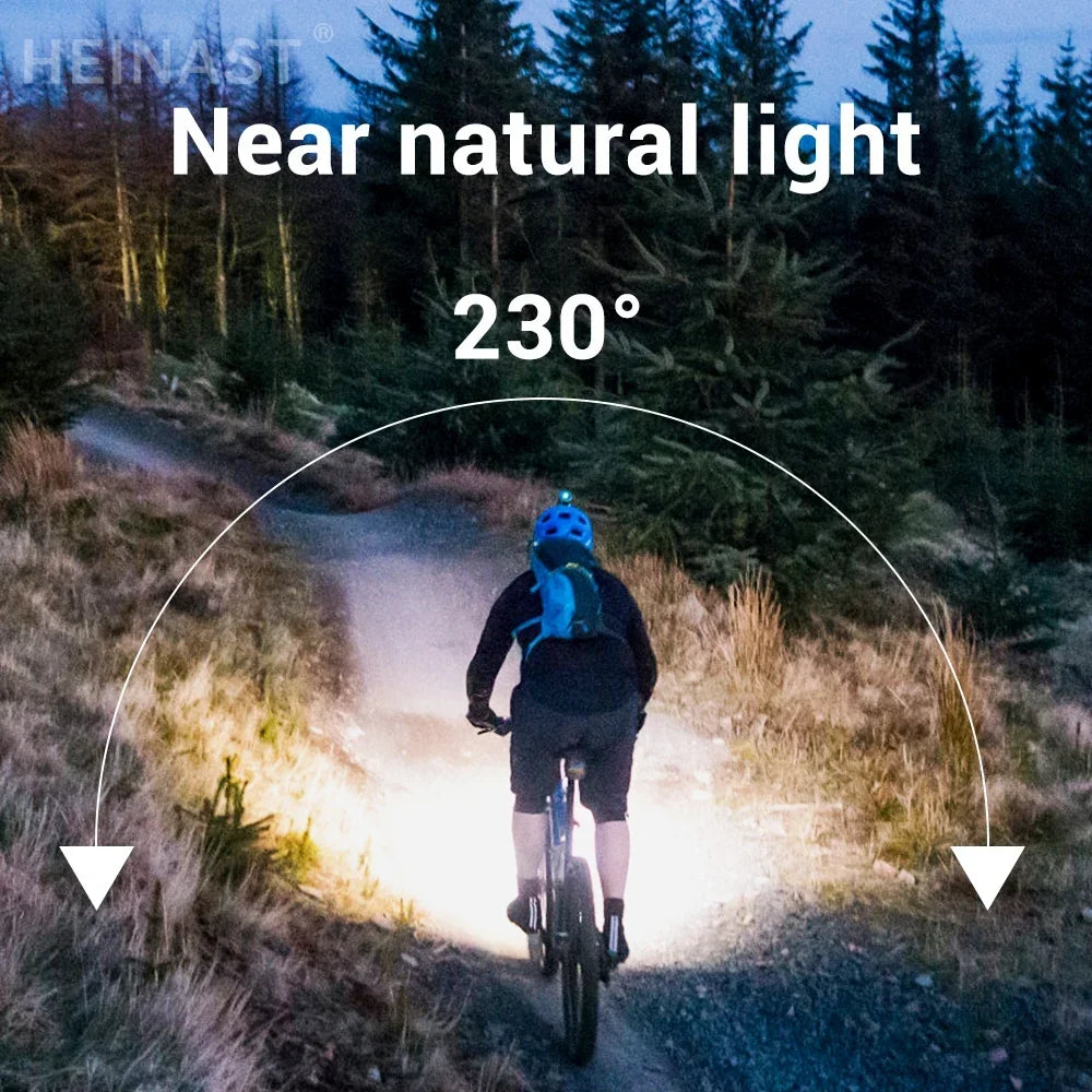 Induction Headlamps COB LED Sensor Head Lamp Built-in Battery Flashlight USB Rechargeable Head Torch 5 Lighting Modes Headlight