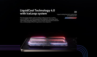Global Version POCO F6 5G Cellphone 90W charging 5000mAh battery 6.67” 1.5K 120Hz Flow AMOLED DotDisplay  Snapdragon 8s Gen 3