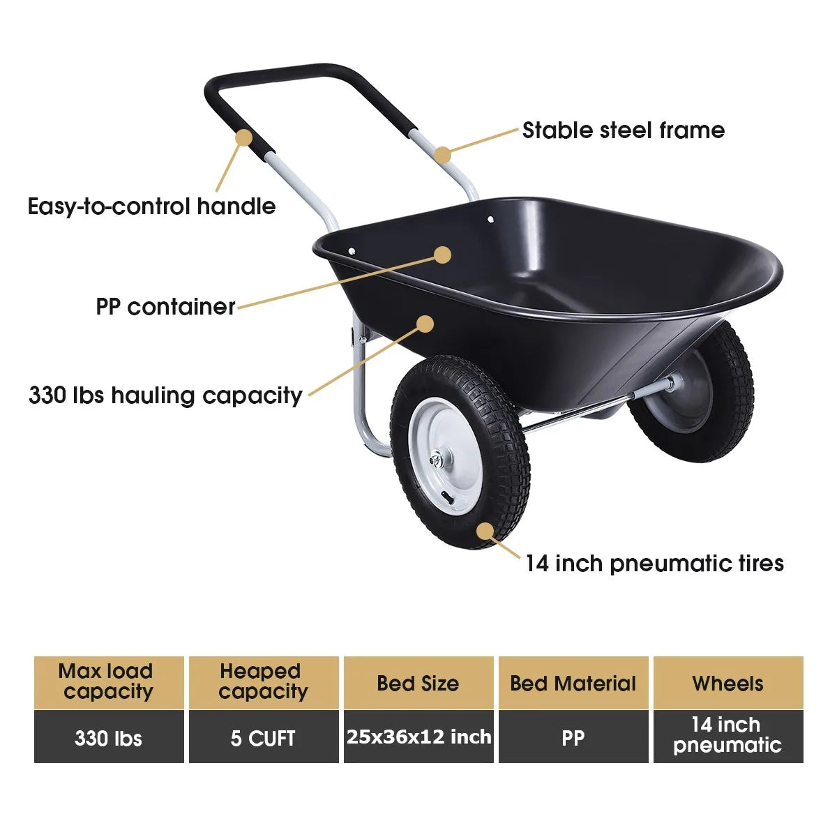 Dual Wheel Wheelbarrow Heavy Duty Garden Cart 330lbs Capacity Utility Cart Black