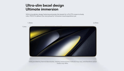 Global Version POCO F6 5G Cellphone 90W charging 5000mAh battery 6.67” 1.5K 120Hz Flow AMOLED DotDisplay  Snapdragon 8s Gen 3