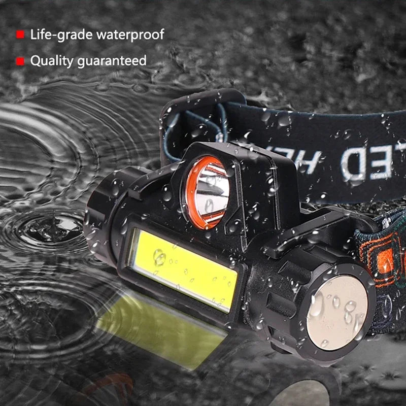Super Bright LED Headlamp Rechargeable Waterproof Flashlight With XPE COB Beads And Tail Magnet Dual Light Sources Work Light