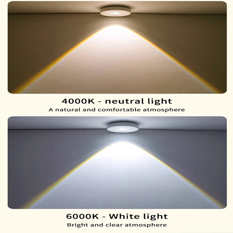 Motion Sensor LED Under Cabinet Lamp Dimmable Rechargeable Night Light Stairs Closet Room Aisle Tube Bar Detector Bulb