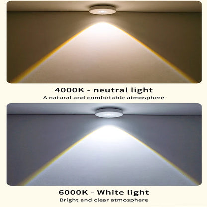 Motion Sensor LED Under Cabinet Lamp Dimmable Rechargeable Night Light Stairs Closet Room Aisle Tube Bar Detector Bulb