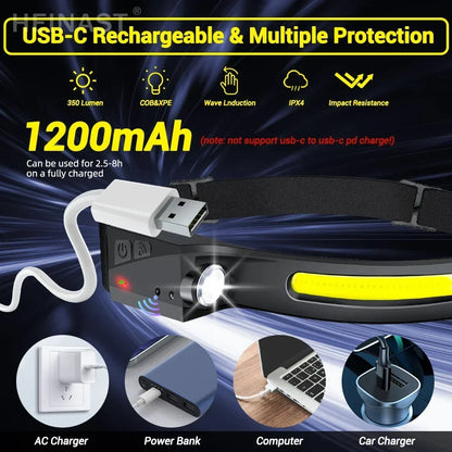 Induction Headlamps COB LED Sensor Head Lamp Built-in Battery Flashlight USB Rechargeable Head Torch 5 Lighting Modes Headlight