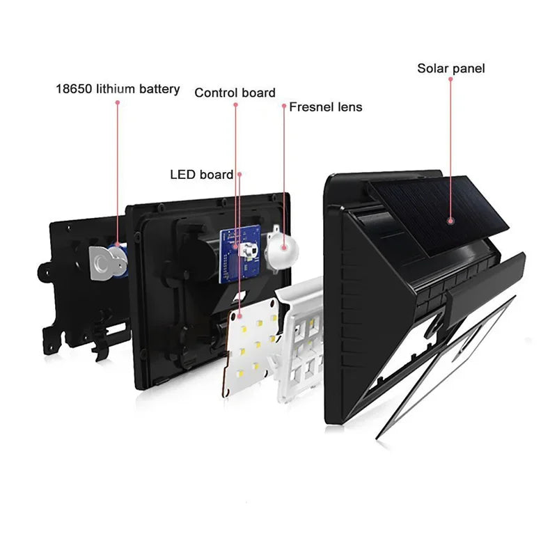 20-40LED Solar Lights Outdoor With 3 Mode Waterproof Motion Sensor Security Lighting LED Wall Street Lamp for Garden Porch Light
