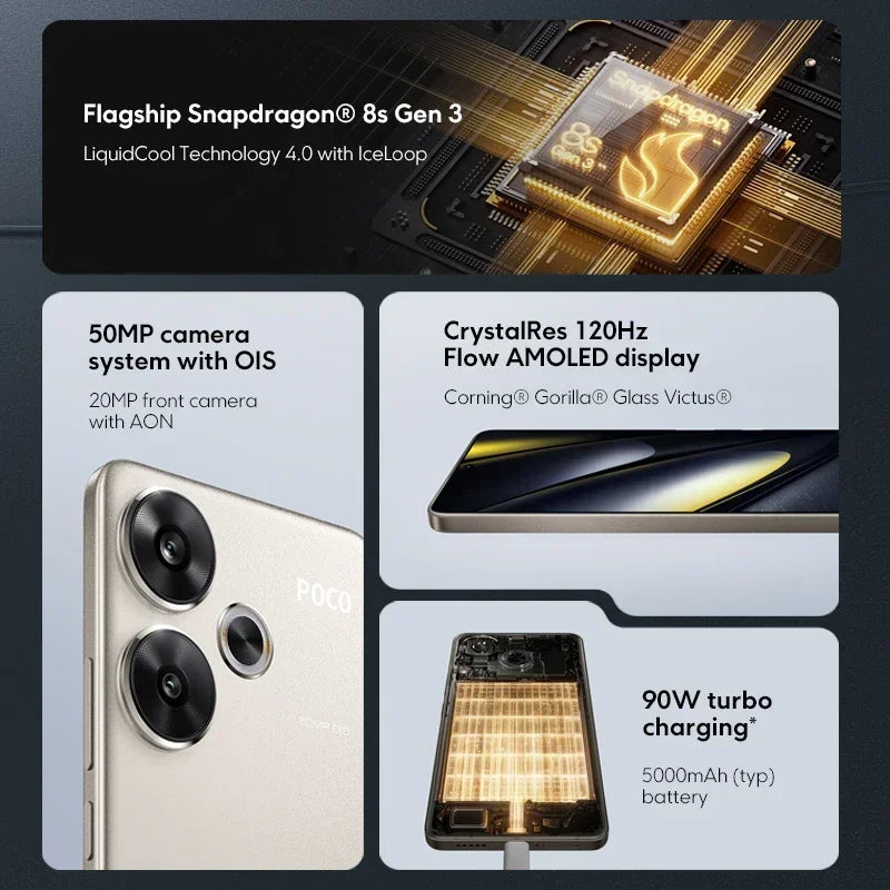 Global Version POCO F6 5G Cellphone 90W charging 5000mAh battery 6.67” 1.5K 120Hz Flow AMOLED DotDisplay  Snapdragon 8s Gen 3
