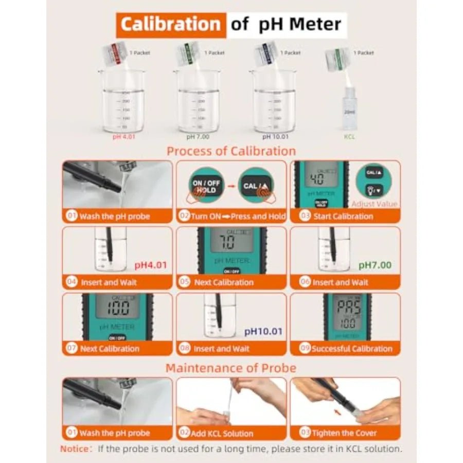 Soil pH Tester High Accuracy Digital pH Meter for Soil Garden Water Plants Solution and Food Soil pH Test Kit with Thermometer