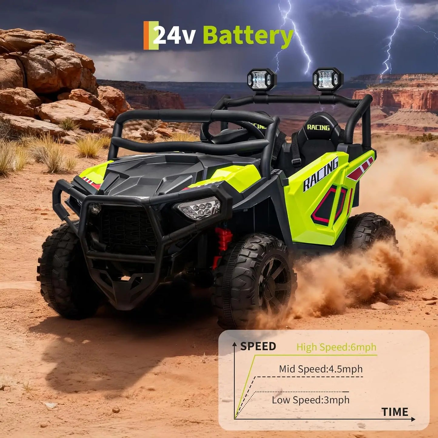 24V 2 Seater Ride On Car Electric UTV Car with Remote Control,4-Wheeler Suspension,Soft Start,3 Speeds,Led Lights,Bluetooth,3-8Y