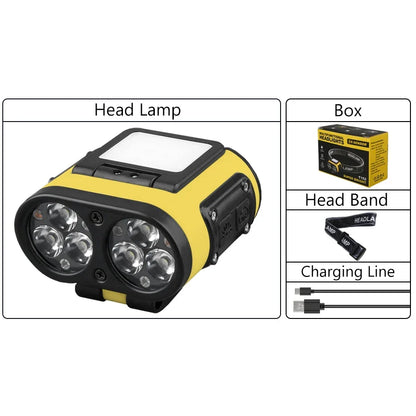 Owl Headlamp Type-c Rechargeable Headlight Portable Rotating Hunting Lights Led Flashlight Fishing Front Bicycle Light