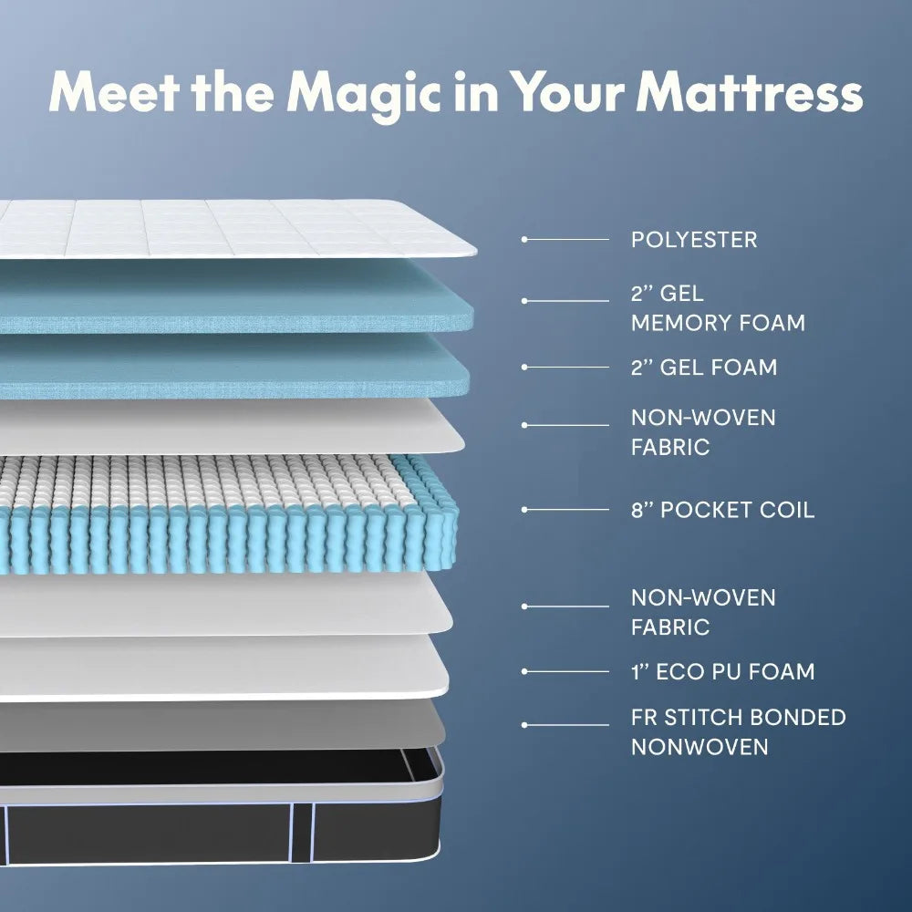 S3 Queen Adjustable Bed Frame and Gel Memory Foam Mattress Set