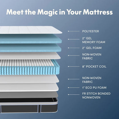 S3 Queen Adjustable Bed Frame and Gel Memory Foam Mattress Set