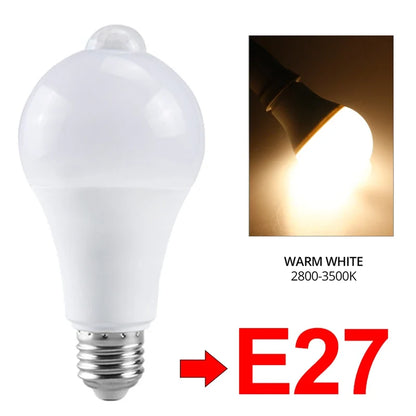 12W E27 LED Motion Sensor Bulb LED lamp PIR Sensor Light Auto ON/OFF Night Light for Home Parking Lighting 220V 110V