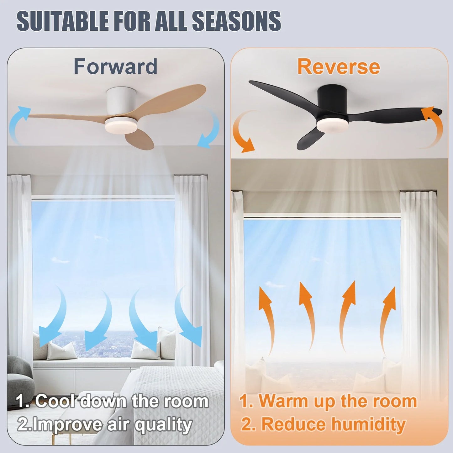 Modern Silent Led Ceiling Fan Lights DC Motor 6 Speeds Timing Fans Loft Remote Control Fan With Lights Bedroom Dining Room