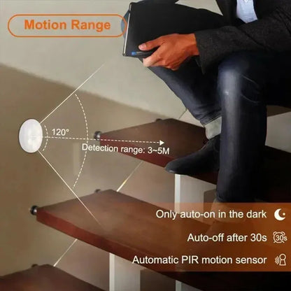 3pcs Motion Sensor LED Night Light USB Rechargeable Night Lamp For Kitchen Cabinet Wardrobe Lamp Staircase Wireless Closet Light