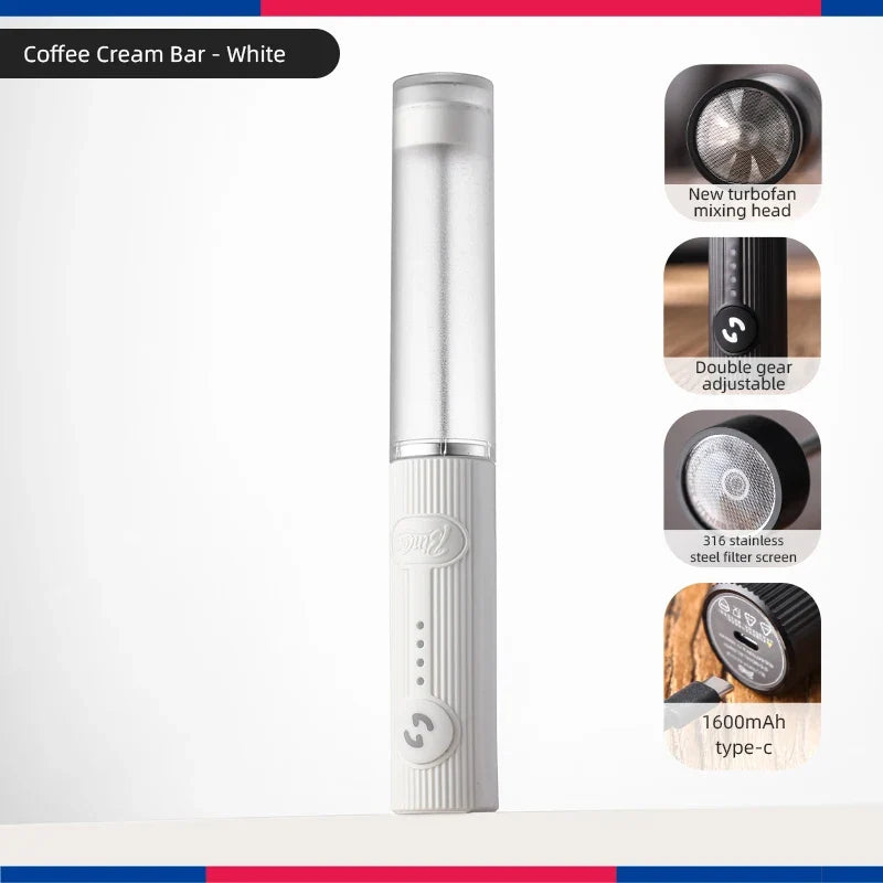Bincoo USB Rechargeable 2-Speed Milk Frother, Handheld Foam Maker & Mini Mixer for Coffee Latte and Kitchen Cooking Tools