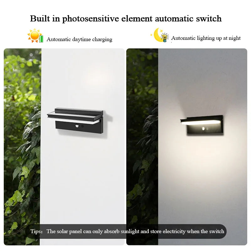 Outdoor Solar Wall Light LED energy conservation Waterproof  Motion Sensor wall lamp Courtyard Villa Fence Landscape Lighting