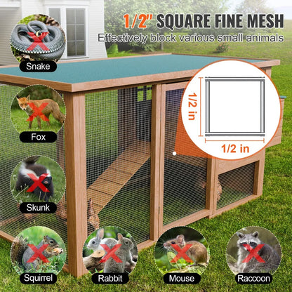 Hardware Cloth 36" 48" x 50'/100' Wire Mesh Roll Chicken Fence 1/2" 19 Ga