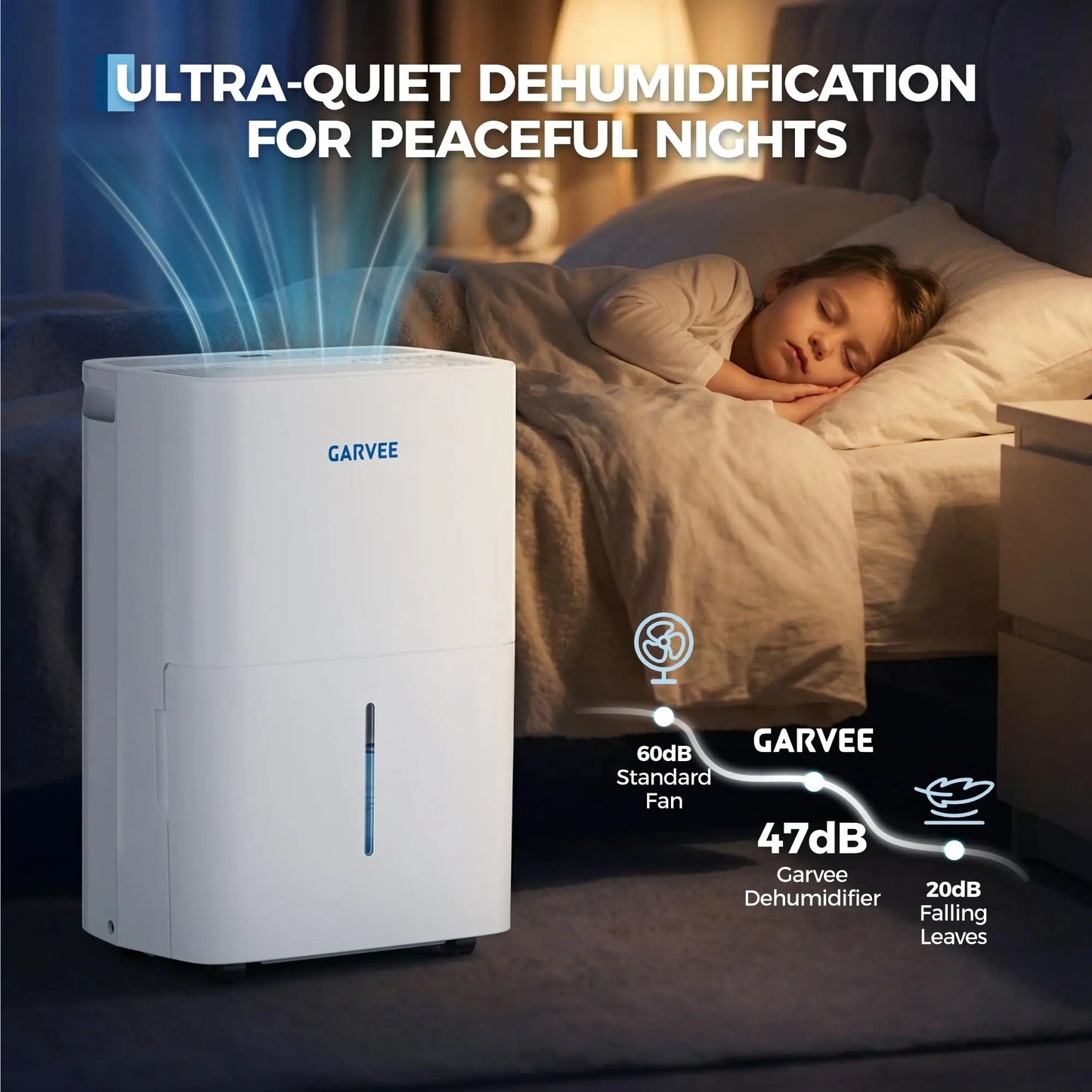 22 Pint Dehumidifier For Home 3000 Sq Ft Basement Large Room Quiet Auto Shut Off Continuous Drain Portable Air Dryer 1.45Gal
