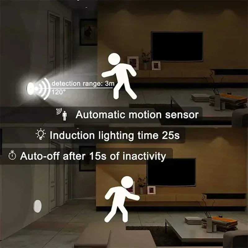 6PCS Motion Sensor LED Night Light USB Rechargeable Night Lamp For Kitchen Cabinet Wardrobe Lamp Staircase Wireless Closet Light