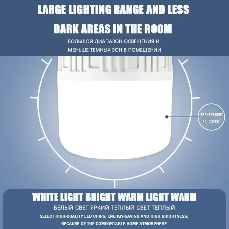 Solar Powered Lamps Portable Led Bulbs 80-500W LED Energy Saving Light for Outdoor Camping Tent Night Fishing Emergency Lights
