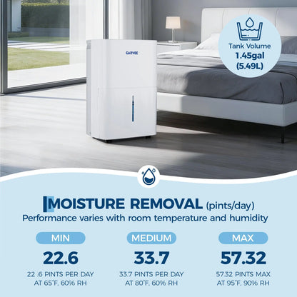 22 Pint Dehumidifier For Home 3000 Sq Ft Basement Large Room Quiet Auto Shut Off Continuous Drain Portable Air Dryer 1.45Gal