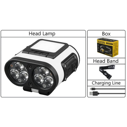 Owl Headlamp Type-c Rechargeable Headlight Portable Rotating Hunting Lights Led Flashlight Fishing Front Bicycle Light