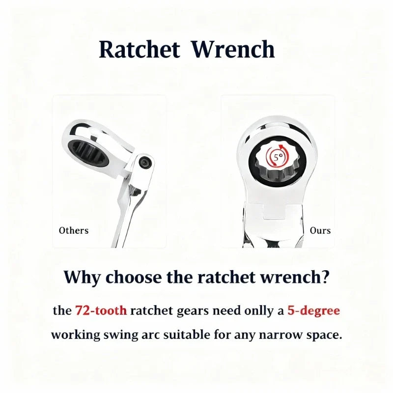 Ratchet Combination Wrench Set 6-32mm Gear Ring Ratcheting Combination Wrench Kit Metric Flexible Head with Canvas Bag Tools Set