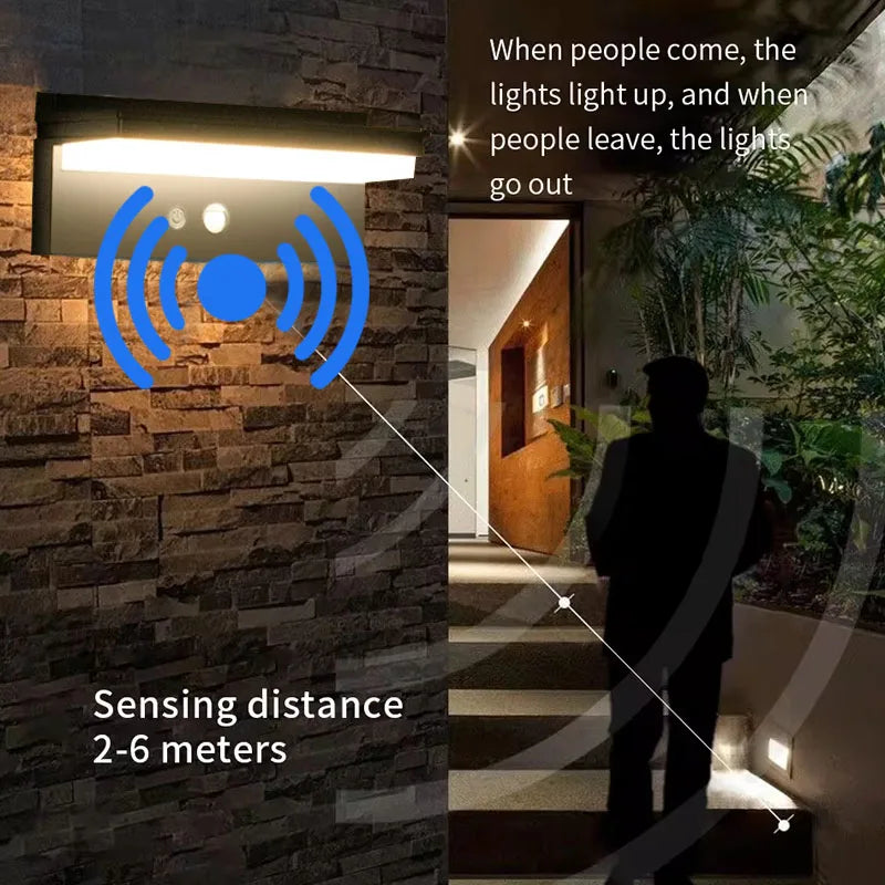 Outdoor Solar Wall Light LED energy conservation Waterproof  Motion Sensor wall lamp Courtyard Villa Fence Landscape Lighting