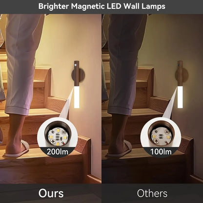 Intelligent Human Body Induction Night Light, LED Rechargeable Corridor Cabinet Wall Light, Household Toilet Wall Induction