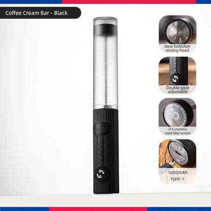 Bincoo USB Rechargeable 2-Speed Milk Frother, Handheld Foam Maker & Mini Mixer for Coffee Latte and Kitchen Cooking Tools