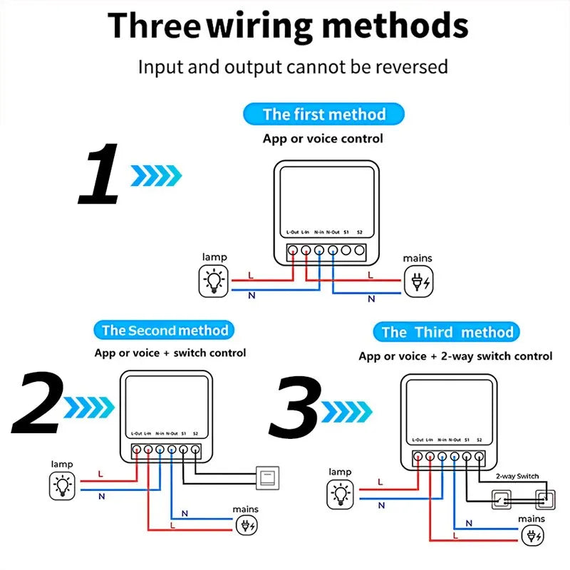 16A Wifi Mini Smart Switch Wireless DIY Light Switches 2 Way Control Breaker Work with Tuya Smart Life Alexa Google Home