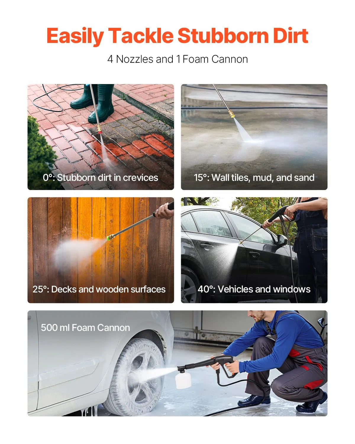 VEVOR Electric Pressure Washer Max 4500 PSI 3.2 GPM With Pressure Adjustment