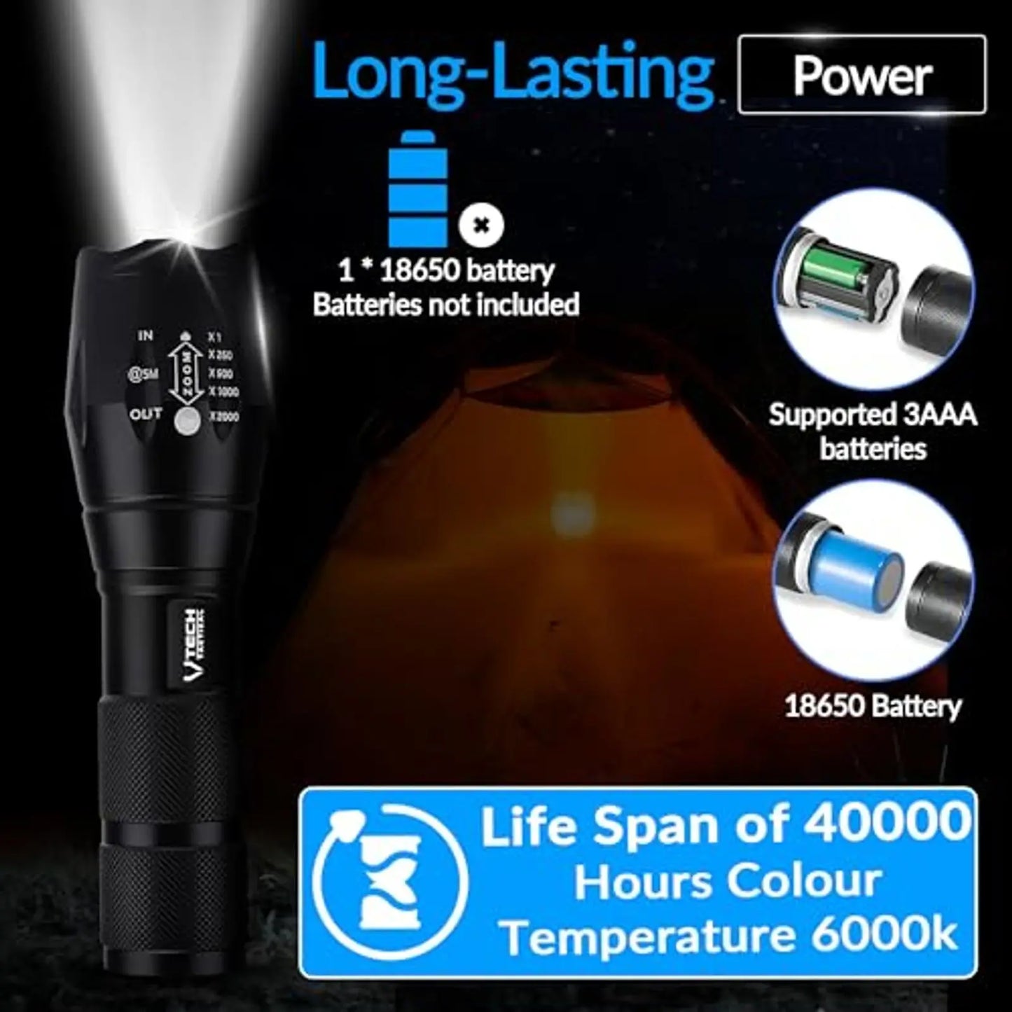 Tactical LED Flashlights 2-Pack High Lumen 5 Modes Waterproof Flashlight for Hunting Camping Outdoor Gifts