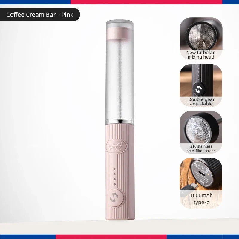 Bincoo USB Rechargeable 2-Speed Milk Frother, Handheld Foam Maker & Mini Mixer for Coffee Latte and Kitchen Cooking Tools
