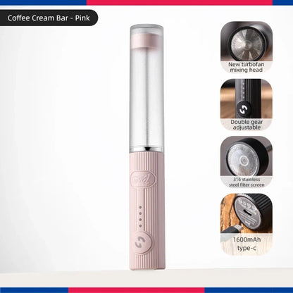 Bincoo USB Rechargeable 2-Speed Milk Frother, Handheld Foam Maker & Mini Mixer for Coffee Latte and Kitchen Cooking Tools