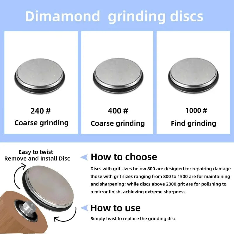 Diamond/Ceramic Discs Rolling Knife Sharpener Accessories with Kitchen Knife Sharpening Tool for Chef & Home Use