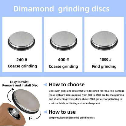 Diamond/Ceramic Discs Rolling Knife Sharpener Accessories with Kitchen Knife Sharpening Tool for Chef & Home Use