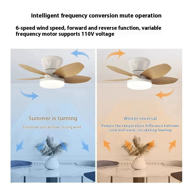 25 inch Ceiling Fans with Lights and Remote,Flush Mount Ceiling Fan,Reversible Quiet DC Motor Low Profile Ceiling Fans For Livin