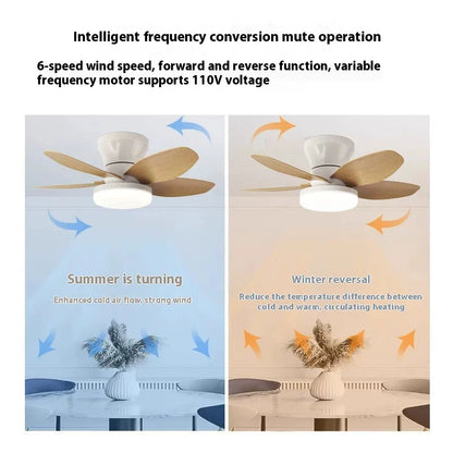 25 inch Ceiling Fans with Lights and Remote,Flush Mount Ceiling Fan,Reversible Quiet DC Motor Low Profile Ceiling Fans For Livin