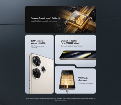 Global Version POCO F6 5G Cellphone 90W charging 5000mAh battery 6.67” 1.5K 120Hz Flow AMOLED DotDisplay  Snapdragon 8s Gen 3